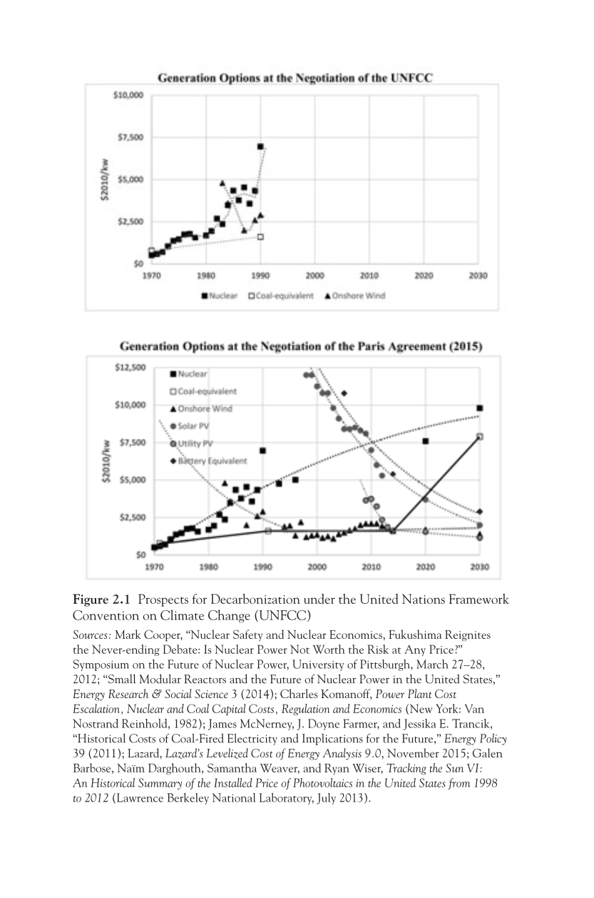 The Political Economy of Electricity: Progressive Capitalism and the Struggle to Build a Sustainable Power Sector page 15