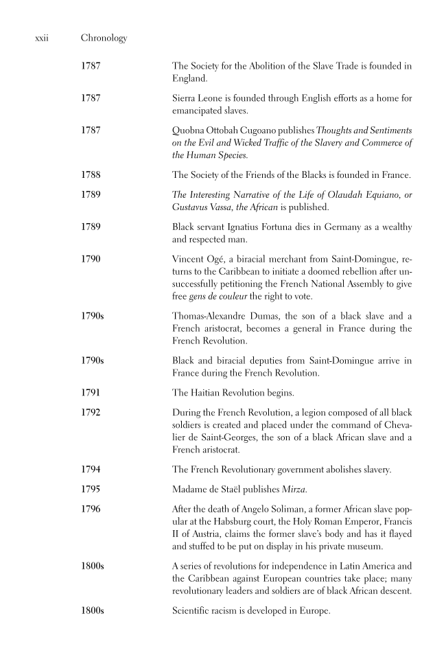 Encyclopedia of Blacks in European History and Culture [2 volumes] page Vol1:xxii