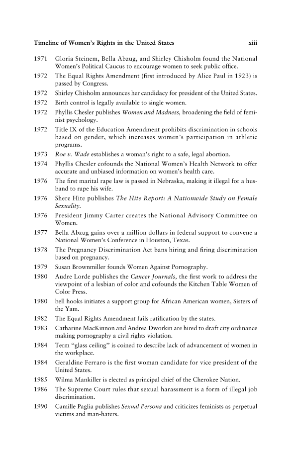 Shapers of the Great Debate on Women's Rights: A Biographical Dictionary page xiii