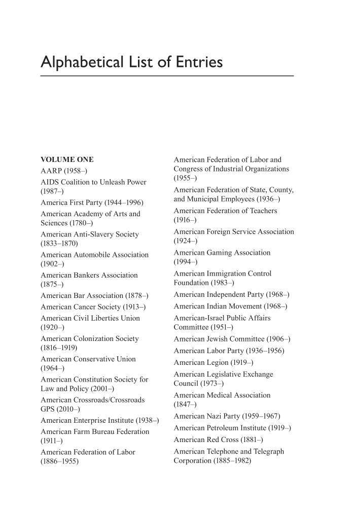Political Groups, Parties, and Organizations that Shaped America: An Encyclopedia and Document Collection [3 volumes] page v1-ix