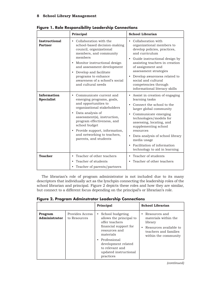 School Library Management, 8th Edition page 8